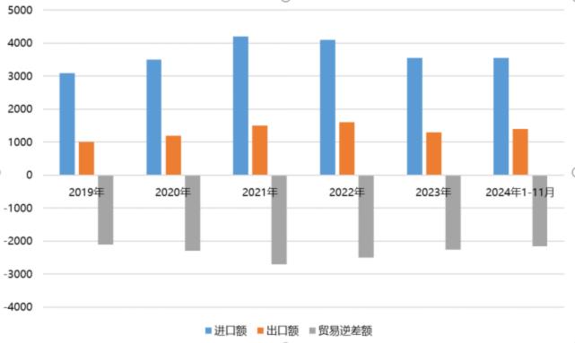 電子元器件行業(yè)迎新機遇，CEF深圳展共謀電子行業(yè)未來藍(lán)圖