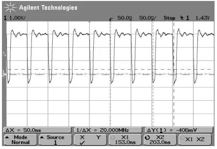 常見PLL芯片接口問題11則 常見PLL芯片接口問題11則
