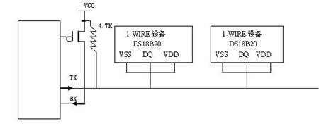 一文全面詳解數(shù)字溫度傳感器DS18B20 一文全面詳解數(shù)字溫度傳感器DS18B20