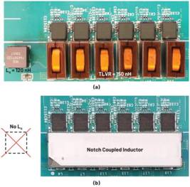 跨電感電壓調(diào)節(jié)器的多相設(shè)計(jì)、決策和權(quán)衡