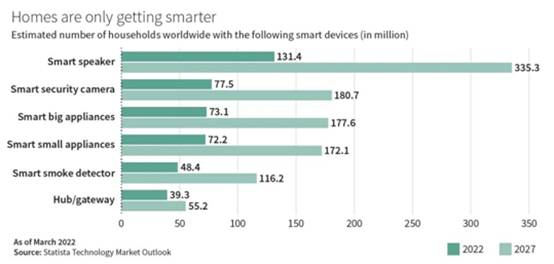 從存在檢測到生命感應(yīng):英飛凌解決物聯(lián)網(wǎng)系統(tǒng)挑戰(zhàn) 從存在檢測到生命感應(yīng):英飛凌解決物聯(lián)網(wǎng)系統(tǒng)挑戰(zhàn)