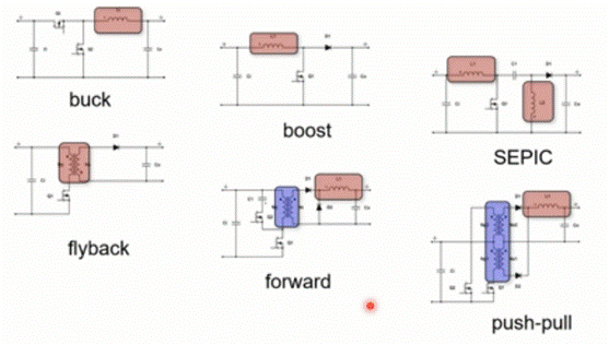 深度解析電感飽和與開關(guān)電源關(guān)系 深度解析電感飽和與開關(guān)電源關(guān)系