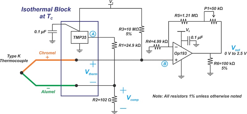使用模擬溫度傳感器的熱電偶冷端補償 使用模擬溫度傳感器的熱電偶冷端補償