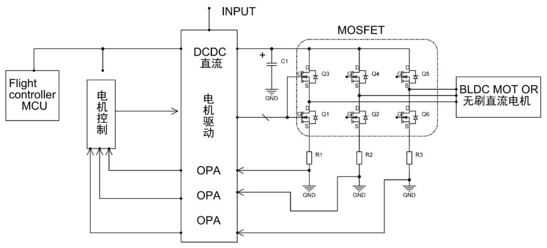 低壓MOS在無人機(jī)上的應(yīng)用-REASUNOS瑞森半導(dǎo)體 低壓MOS在無人機(jī)上的應(yīng)用-REASUNOS瑞森半導(dǎo)體