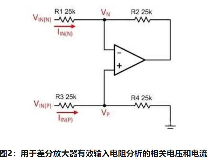如何計(jì)算放大器的輸入電阻(通俗易懂) 如何計(jì)算放大器的輸入電阻(通俗易懂)