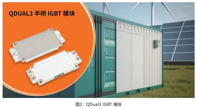 在逆變器應(yīng)用中提供更高能效，這款I(lǐng)GBT模塊了解一下
