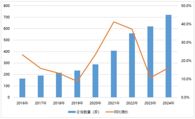 電子元器件行業(yè)迎新機遇，CEF深圳展共謀電子行業(yè)未來藍(lán)圖