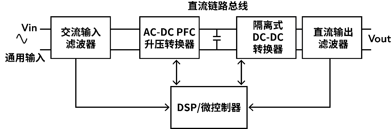 拓撲優(yōu)化:解鎖電池供電設備高效設計密碼 拓撲優(yōu)化:解鎖電池供電設備高效設計密碼
