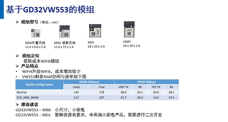 清潔電器智能化升級:MCU芯片性能成差異化競爭核心 清潔電器智能化升級:MCU芯片性能成差異化競爭核心
