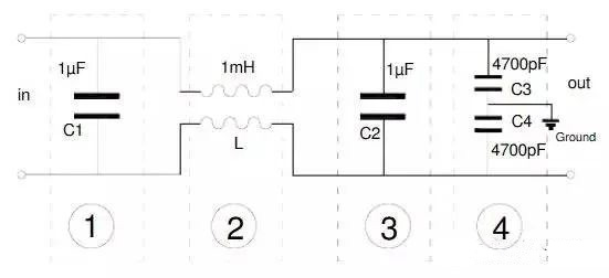 電容在EMC中的應(yīng)用 電容在EMC中的應(yīng)用
