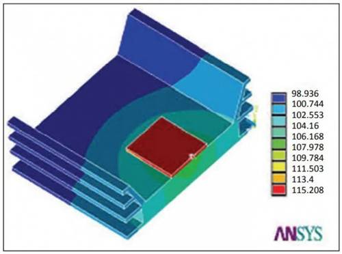 簡(jiǎn)述功率MOSFET電流額定值和熱設(shè)計(jì) 簡(jiǎn)述功率MOSFET電流額定值和熱設(shè)計(jì)