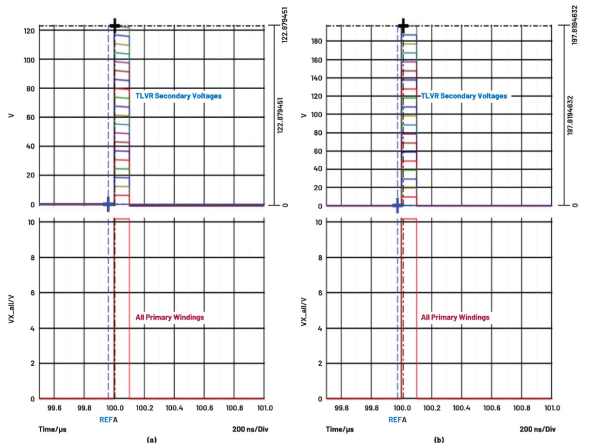 在低壓大電流應(yīng)用中，電壓調(diào)節(jié)器的性能該如何改進(jìn)？