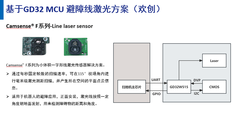 清潔電器智能化升級:MCU芯片性能成差異化競爭核心 清潔電器智能化升級:MCU芯片性能成差異化競爭核心
