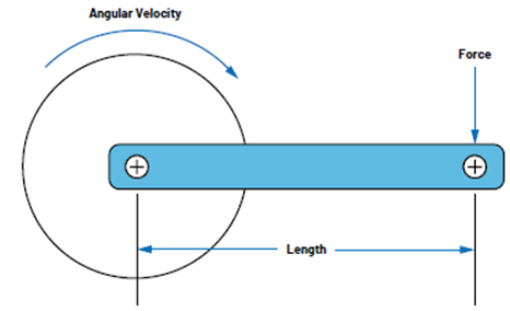 如何設(shè)計低功耗、高精度自行車功率計