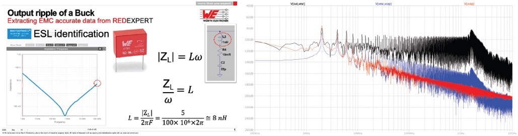 如何使用LTspice獲得出色的EMC仿真結(jié)果—第1部分 如何使用LTspice獲得出色的EMC仿真結(jié)果—第1部分
