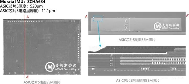 村田MEMS慣性測(cè)量單元(IMU)SCHA634產(chǎn)品分析 村田MEMS慣性測(cè)量單元(IMU)SCHA634產(chǎn)品分析
