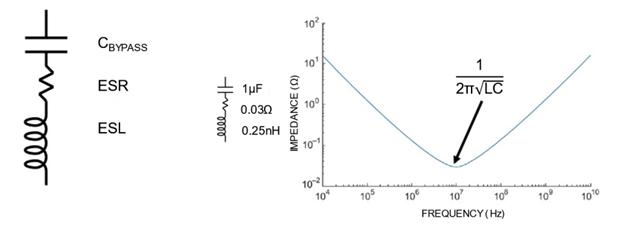 工藝設(shè)計(jì)套件將 POI 基板用于 RF 濾波器 工藝設(shè)計(jì)套件將 POI 基板用于 RF 濾波器