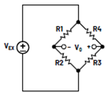 如何設(shè)計低功耗、高精度自行車功率計
