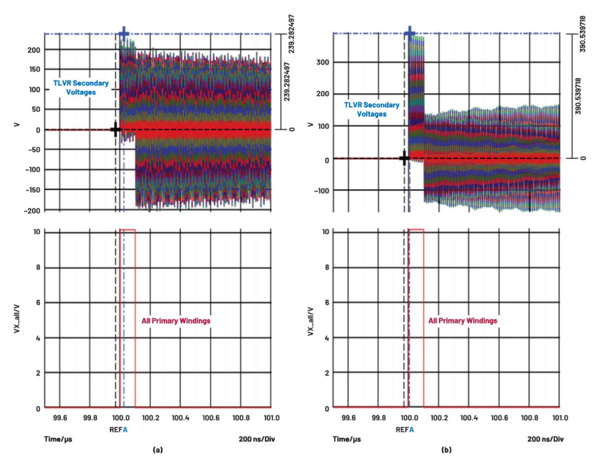 在低壓大電流應(yīng)用中，電壓調(diào)節(jié)器的性能該如何改進(jìn)？