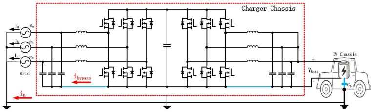 EV 無變壓器快速充電解決方案 EV 無變壓器快速充電解決方案