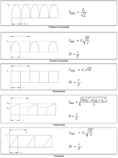 簡(jiǎn)述功率MOSFET電流額定值和熱設(shè)計(jì) 簡(jiǎn)述功率MOSFET電流額定值和熱設(shè)計(jì)