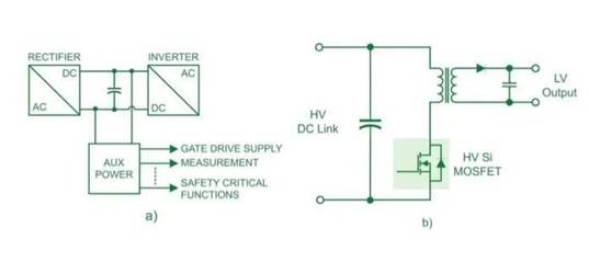 高壓分立Si MOSFET (≥ 2 kV)及其應(yīng)用 高壓分立Si MOSFET (≥ 2 kV)及其應(yīng)用