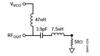 常見PLL芯片接口問題11則 常見PLL芯片接口問題11則
