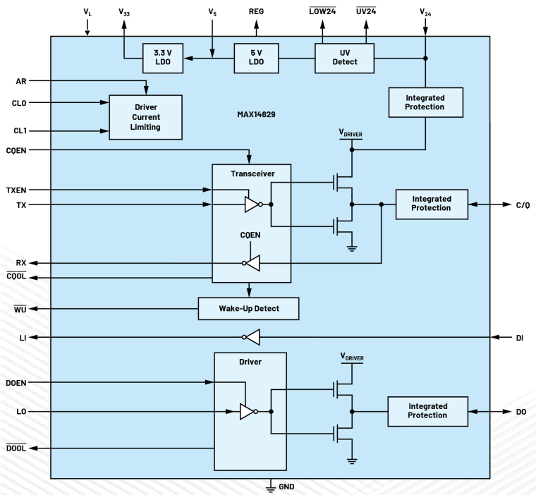 無需更換/拆除設(shè)備，這個直接將智能帶入邊緣的技術(shù)是？