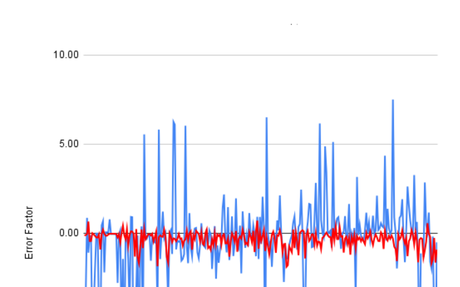 模擬與混合訊號設(shè)計領(lǐng)域仍求才若渴 模擬與混合訊號設(shè)計領(lǐng)域仍求才若渴