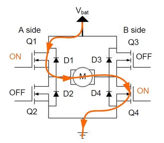 H 橋直流電機(jī)應(yīng)用中快速衰減模式 H 橋直流電機(jī)應(yīng)用中快速衰減模式