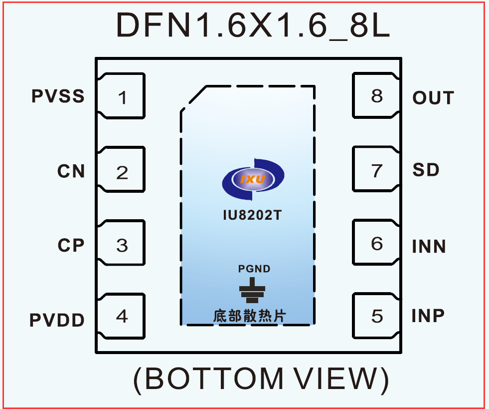 IU8202 適用于OWS耳機(jī)的無POP聲超低功耗400mW單聲道G類耳放IC方案 IU8202 適用于OWS耳機(jī)的無POP聲超低功耗400mW單聲道G類耳放IC方案