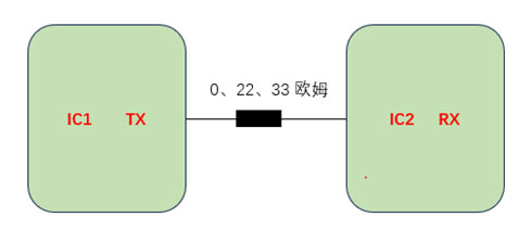 深入了解數(shù)字音頻接口TDM在軟硬件配置中的問題 深入了解數(shù)字音頻接口TDM在軟硬件配置中的問題