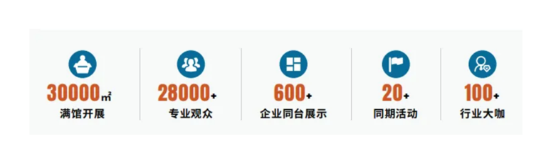 SENSOR CHINA 十年征程:引領(lǐng)中國(guó)傳感產(chǎn)業(yè)邁向全球新高度 SENSOR CHINA 十年征程:引領(lǐng)中國(guó)傳感產(chǎn)業(yè)邁向全球新高度
