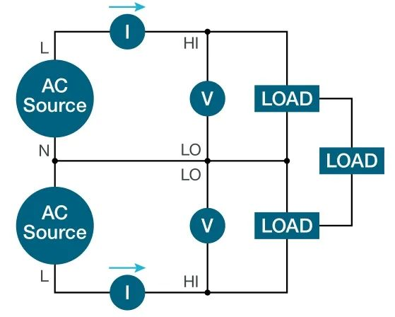 使用示波器對(duì)三相電機(jī)驅(qū)動(dòng)器進(jìn)行測(cè)量(上) 使用示波器對(duì)三相電機(jī)驅(qū)動(dòng)器進(jìn)行測(cè)量(上)