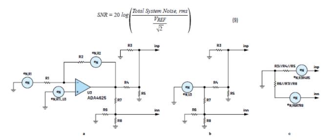 全差分放大器為精密數(shù)據(jù)采集信號(hào)鏈提供高壓低噪聲信號(hào) 全差分放大器為精密數(shù)據(jù)采集信號(hào)鏈提供高壓低噪聲信號(hào)