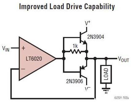 使用推挽式放大器級增加放大器輸出驅(qū)動 使用推挽式放大器級增加放大器輸出驅(qū)動