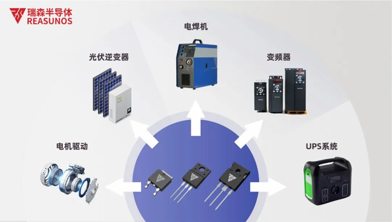 REASUNOS瑞森半導(dǎo)體超高壓MOS在輔助電源上的應(yīng)用 REASUNOS瑞森半導(dǎo)體超高壓MOS在輔助電源上的應(yīng)用
