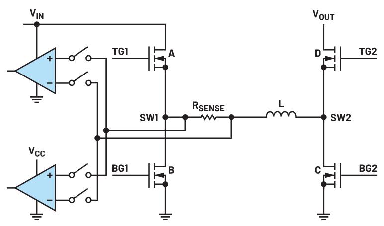 相對于傳統(tǒng)方案，電感DCR電流檢測的優(yōu)勢是......