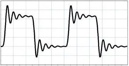深入了解數(shù)字音頻接口TDM在軟硬件配置中的問題 深入了解數(shù)字音頻接口TDM在軟硬件配置中的問題