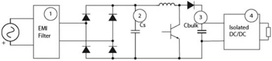 揭秘電動(dòng)汽車中直流鏈路電容器的奧秘(上) 揭秘電動(dòng)汽車中直流鏈路電容器的奧秘(上)