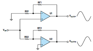 全差分放大器為精密數(shù)據(jù)采集信號(hào)鏈提供高壓低噪聲信號(hào) 全差分放大器為精密數(shù)據(jù)采集信號(hào)鏈提供高壓低噪聲信號(hào)