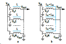 提升高瞬態(tài)汽車應(yīng)用的速度和效率 提升高瞬態(tài)汽車應(yīng)用的速度和效率