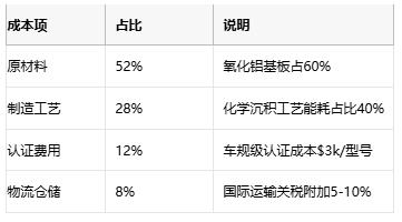 電位器技術(shù)全解析:從基礎(chǔ)原理到產(chǎn)業(yè)應(yīng)用 電位器技術(shù)全解析:從基礎(chǔ)原理到產(chǎn)業(yè)應(yīng)用