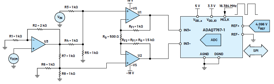 全差分放大器為精密數(shù)據(jù)采集信號(hào)鏈提供高壓低噪聲信號(hào) 全差分放大器為精密數(shù)據(jù)采集信號(hào)鏈提供高壓低噪聲信號(hào)