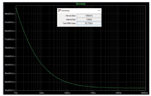 全差分放大器為精密數(shù)據(jù)采集信號(hào)鏈提供高壓低噪聲信號(hào) 全差分放大器為精密數(shù)據(jù)采集信號(hào)鏈提供高壓低噪聲信號(hào)