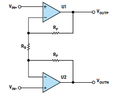 全差分放大器為精密數(shù)據(jù)采集信號(hào)鏈提供高壓低噪聲信號(hào) 全差分放大器為精密數(shù)據(jù)采集信號(hào)鏈提供高壓低噪聲信號(hào)
