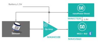當(dāng)今的傳感器模塊電源效率創(chuàng)新推動未來的系統(tǒng)演進(jìn) 當(dāng)今的傳感器模塊電源效率創(chuàng)新推動未來的系統(tǒng)演進(jìn)