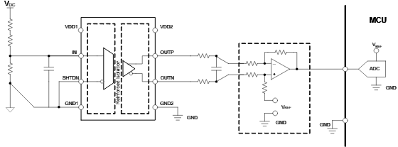 借助隔離式電壓檢測(cè)，實(shí)現(xiàn)功率轉(zhuǎn)換與電機(jī)控制效率飛躍