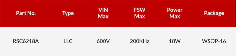 瑞森半導體新品攻略—小功率、小體積、高效率！LED驅動模塊RSC6218A