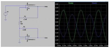 全差分放大器為精密數(shù)據(jù)采集信號(hào)鏈提供高壓低噪聲信號(hào) 全差分放大器為精密數(shù)據(jù)采集信號(hào)鏈提供高壓低噪聲信號(hào)